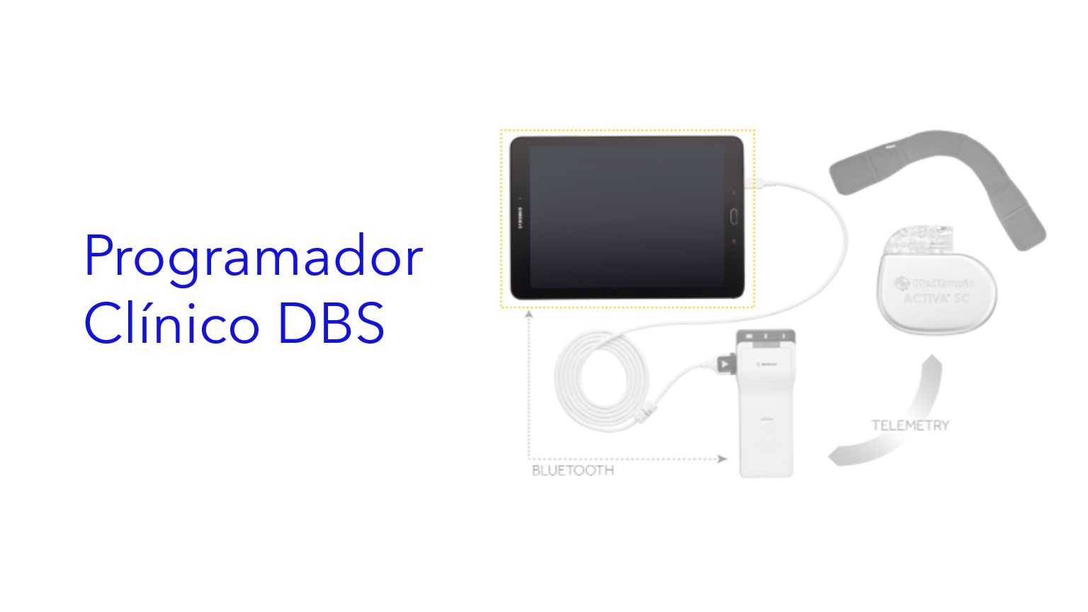 Programador Clínico DBS  . | Programador Clínico de DBS .